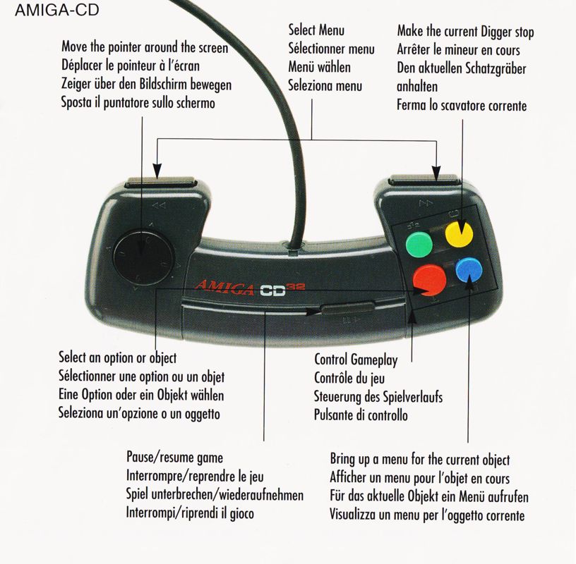Diggers & Oscar box art for Amiga CD32